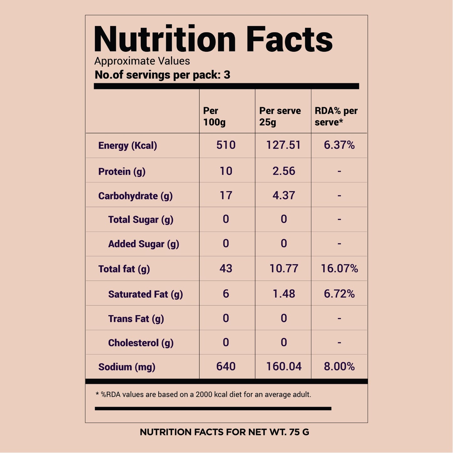 Makka Chudva kitiki.in
