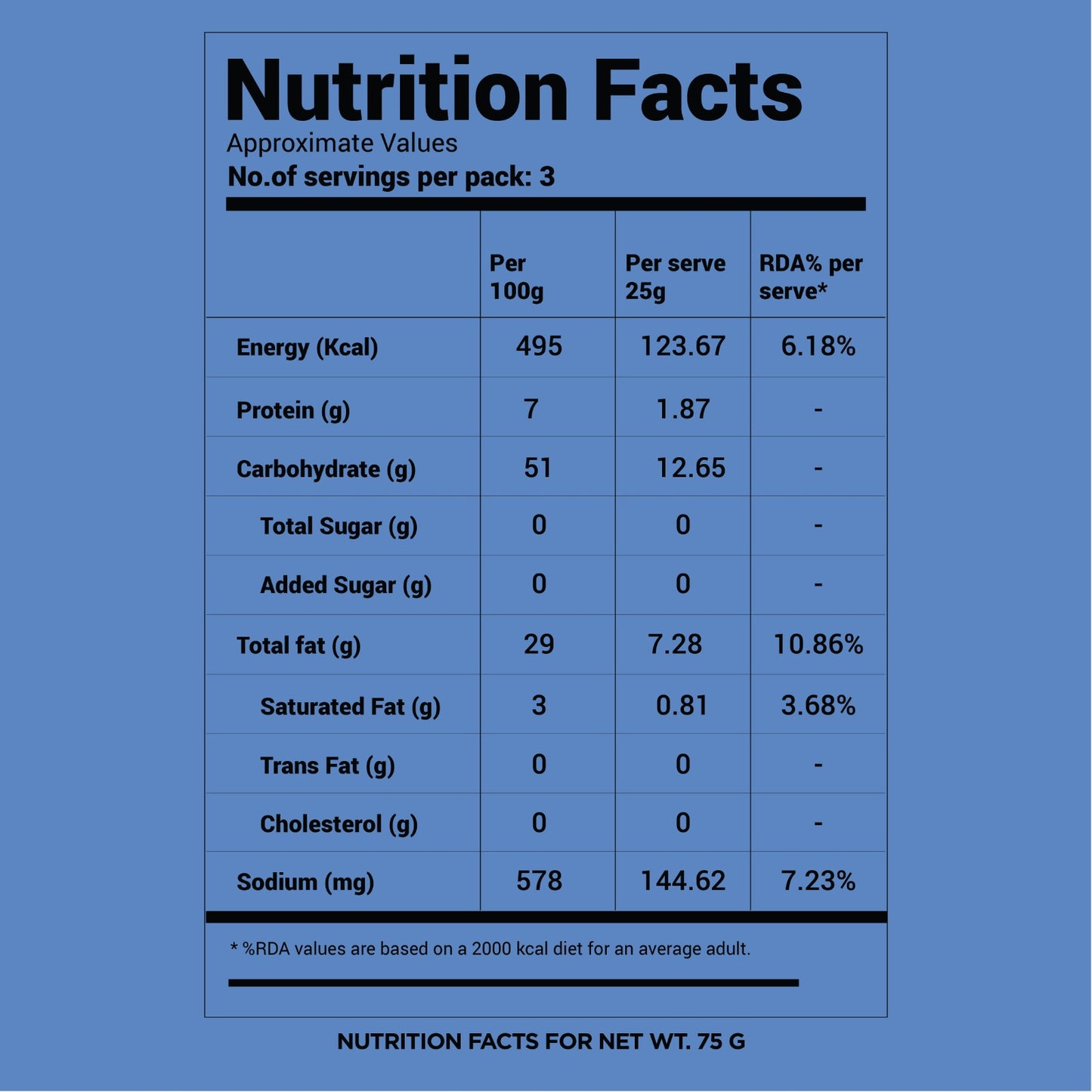 Sakinalu_Plain kitiki.in