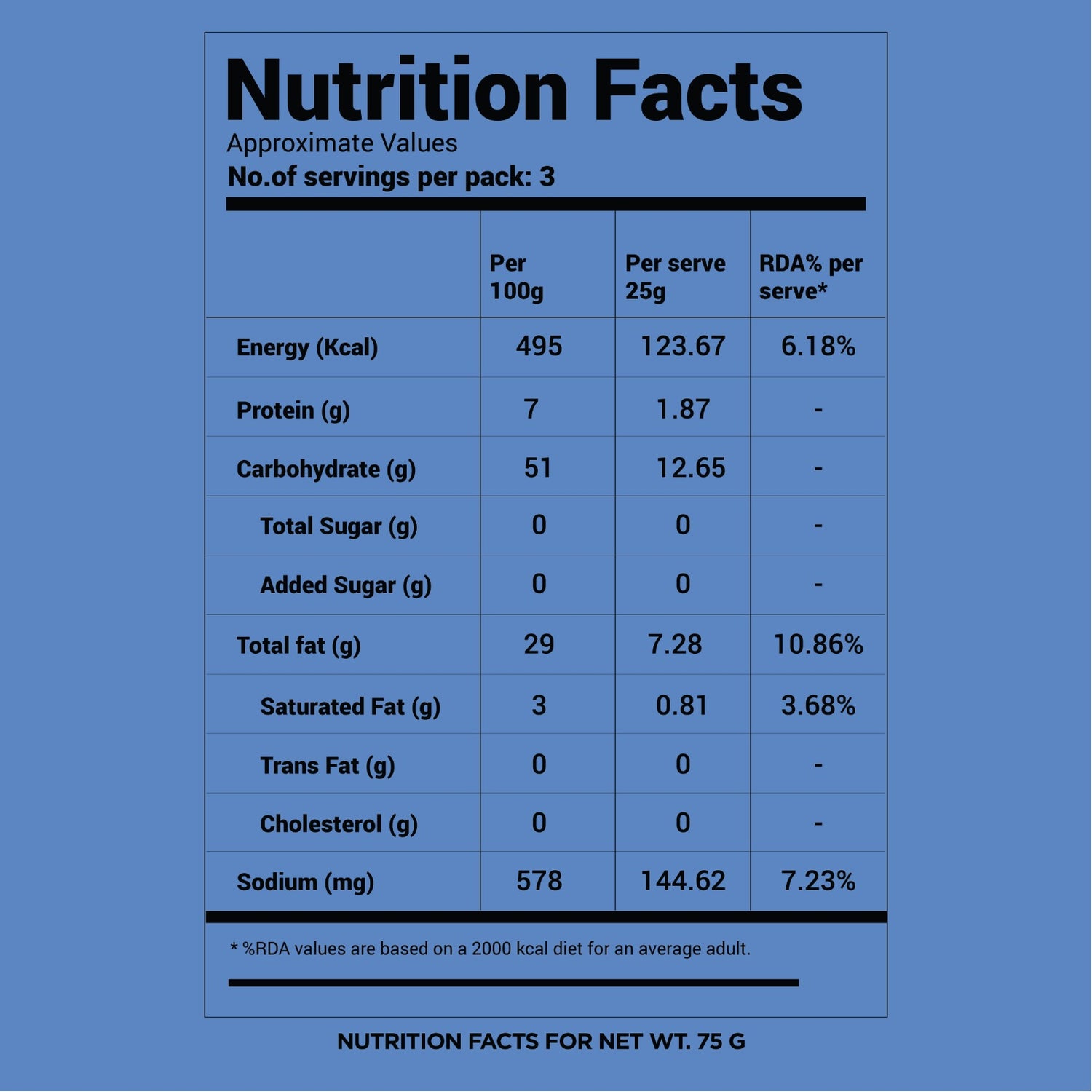 Sakinalu_Plain kitiki.in