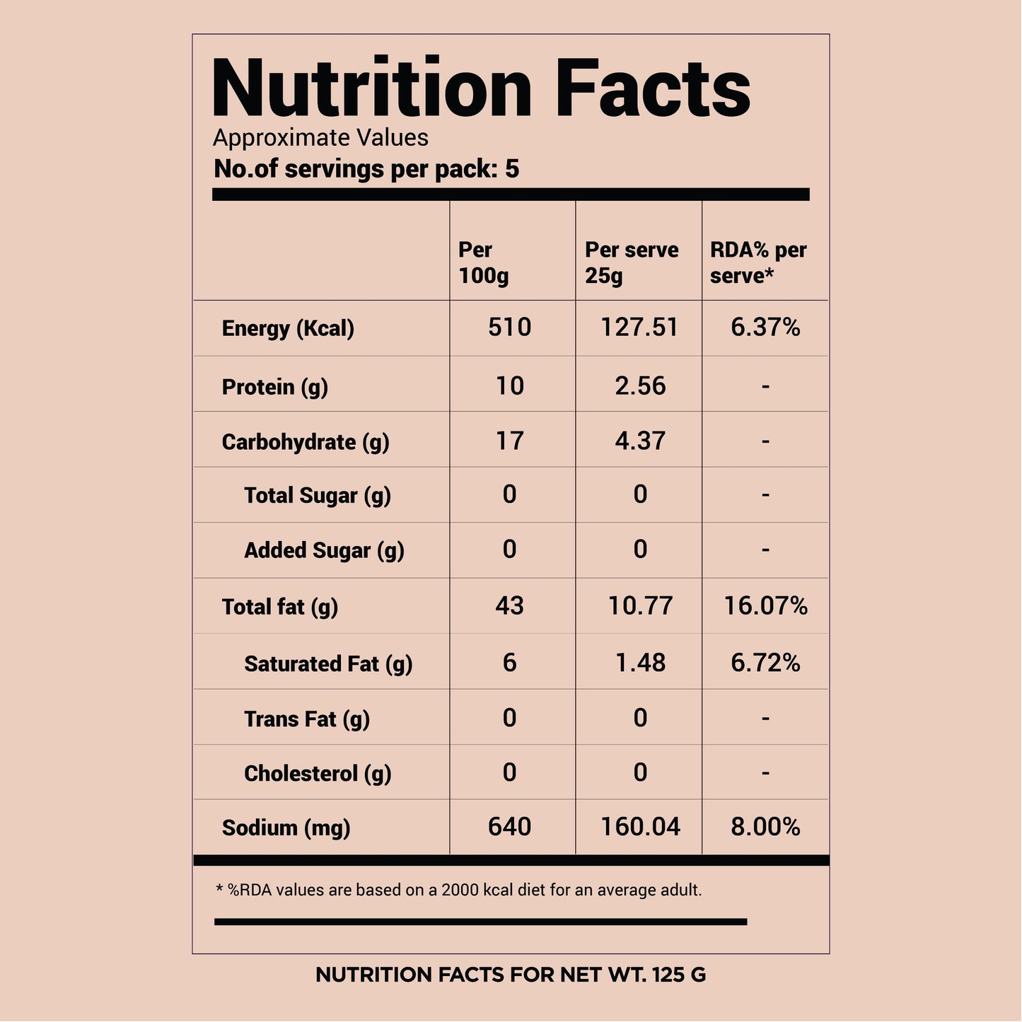 Makka Chudva kitiki.in