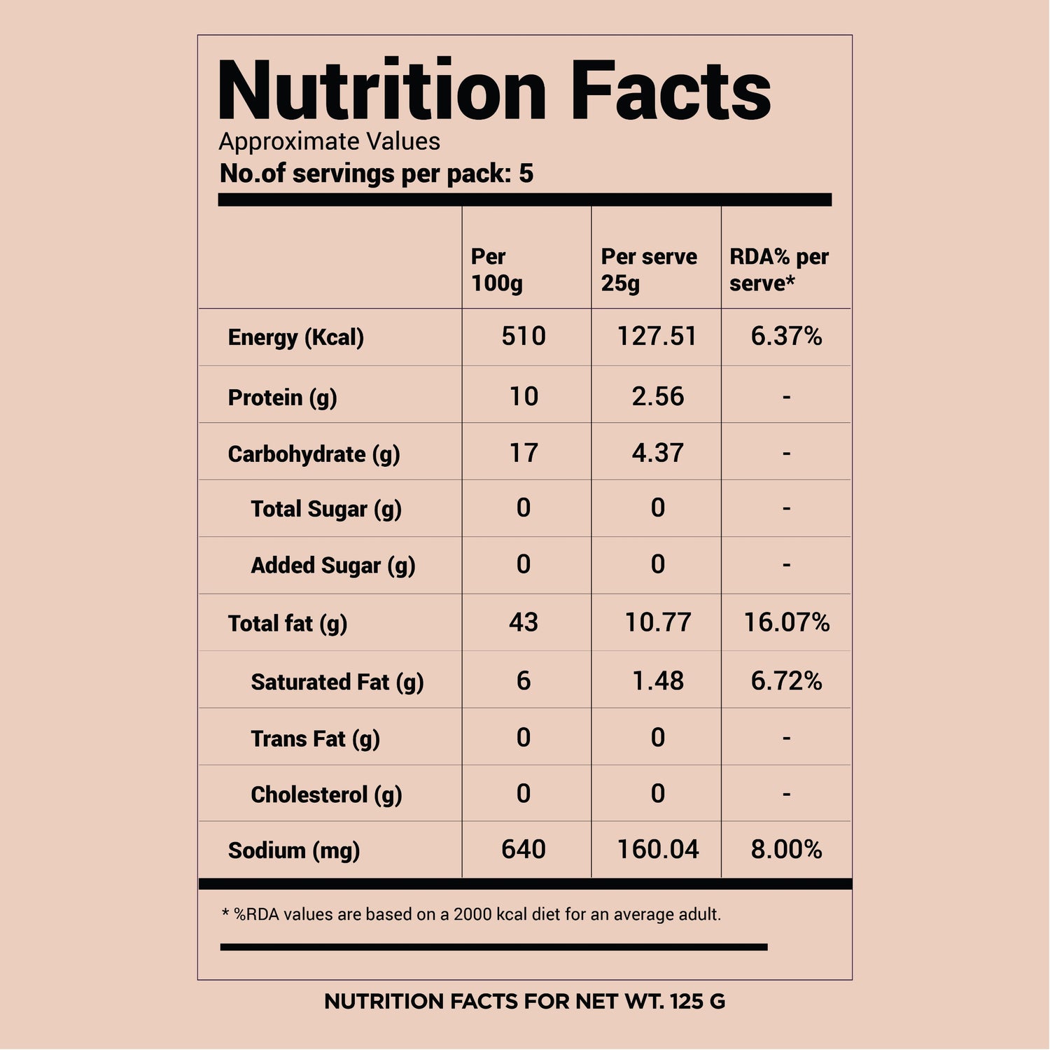 Makka Chudva kitiki.in