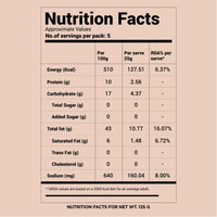 Makka Chudva kitiki.in