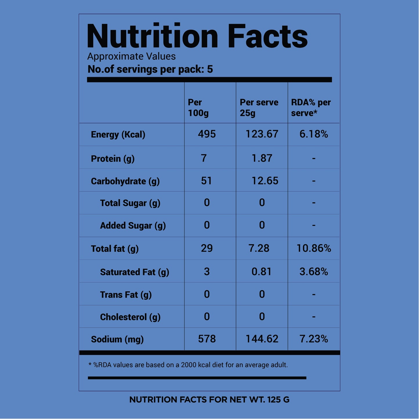 Sakinalu_Plain kitiki.in