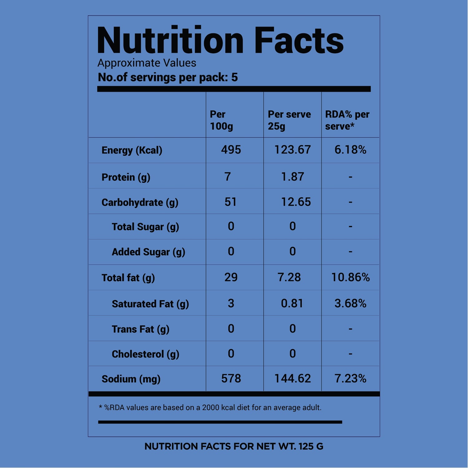Sakinalu_Plain kitiki.in