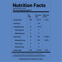 Sakinalu_Plain kitiki.in