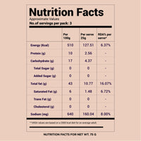 Makka Chudva kitiki.in