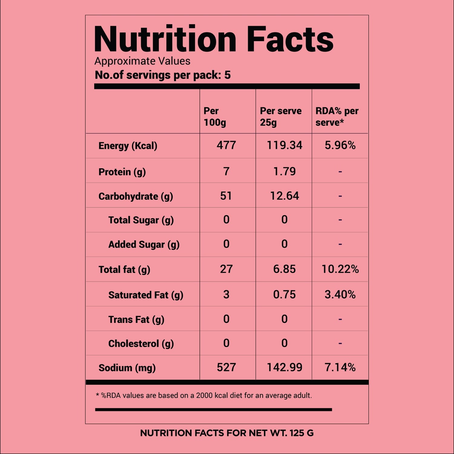 Sakinalu_Spicy kitiki.in